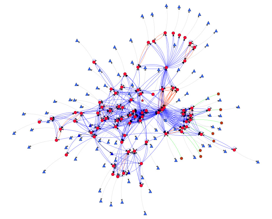 Ethereum INTEROPERABILITY: Connecting the L1, L2s and Beyond – EMRC